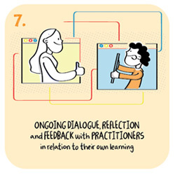 7. Ongoing dialogue, reflection and feedback with practitioners in relation to their own learning