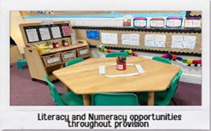 Literacy and numeracy opportunities throughout provision